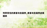 列举常见的黑客攻击案例_黑客攻击案例进展图表